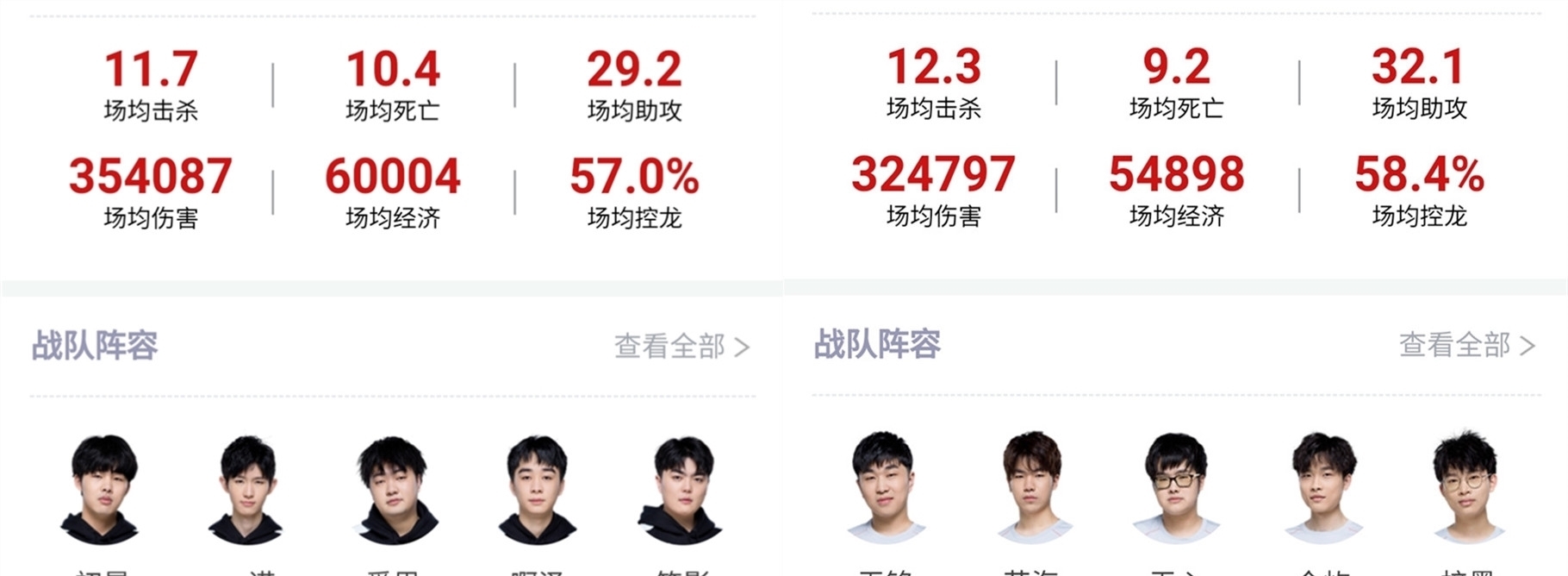 威胁