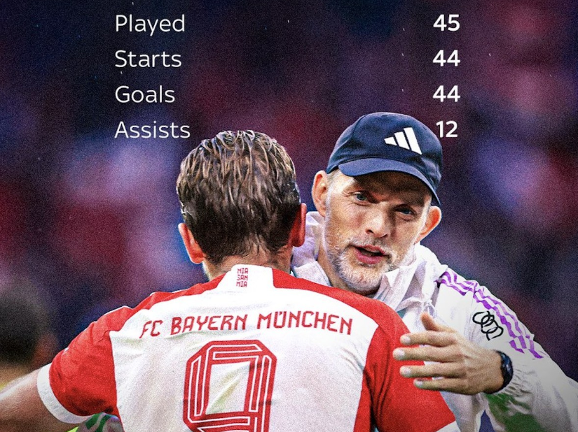 在本赛季N 在本赛季N