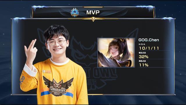 分能力尤为 分能力尤为