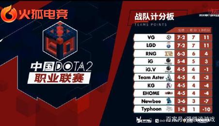 次证实了她 次证实了她