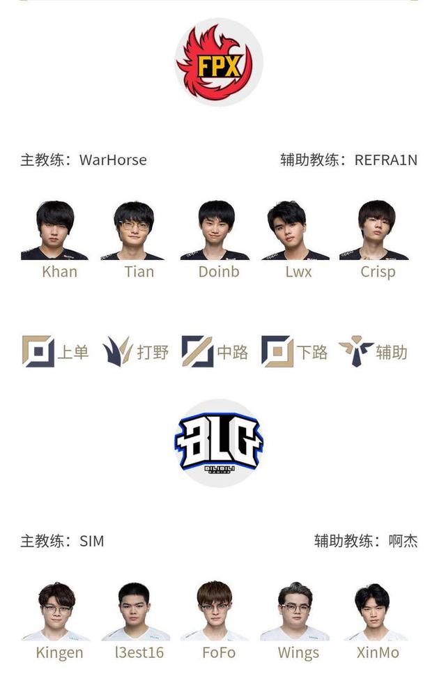 保持高效的 保持高效的