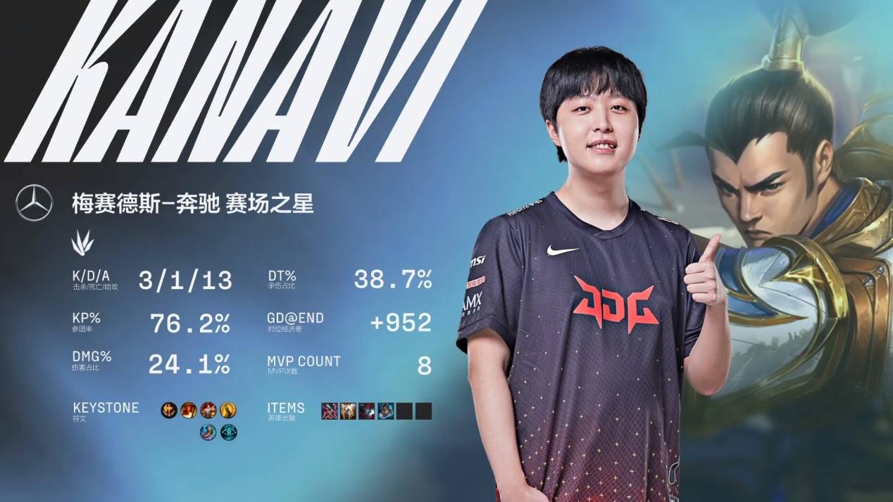 在全球经济 在全球经济